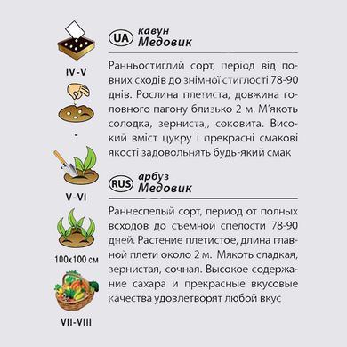 Семена арбуза Медовик Агромакси 2 г 11.0915 фото